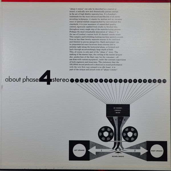 Stanley Black Conducting The London Festival Orchestra And London Festival Chorus : Russia (LP, Album, Gat)