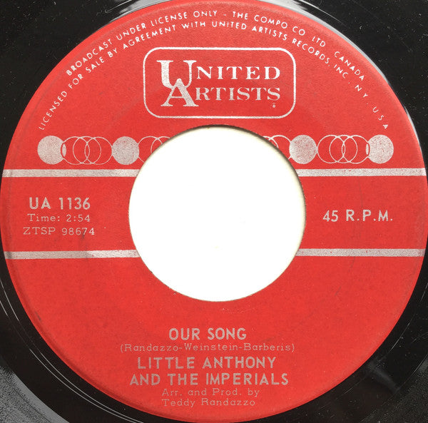 Little Anthony & The Imperials : Take Me Back (7")