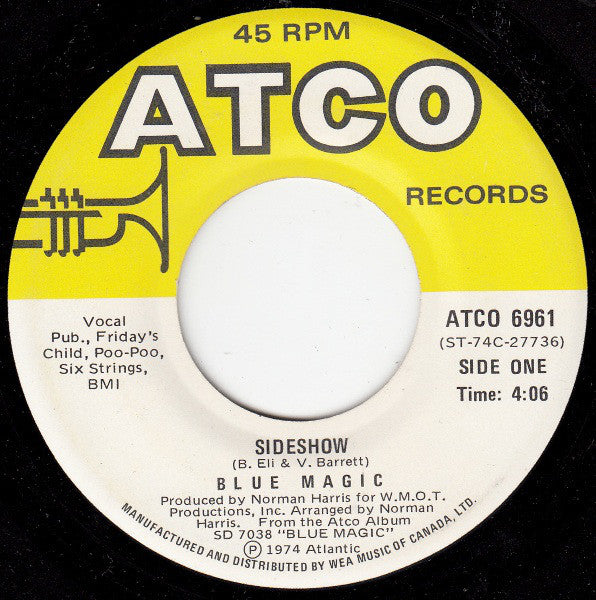 Blue Magic : Sideshow / Just Don't Want To Be Lonely (7", Single)