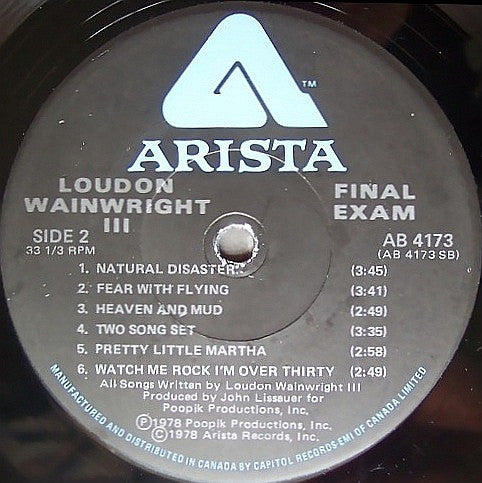Loudon Wainwright III : Final Exam (LP, Album)