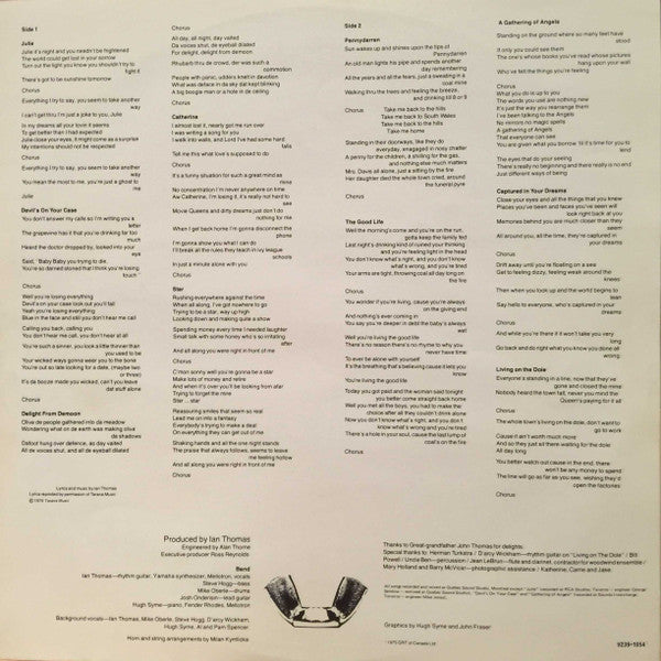 Ian Thomas (2) : Delights (LP, Album)