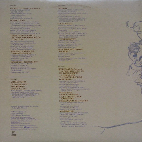 Diana Ross : All The Great Hits (2xLP, Comp)