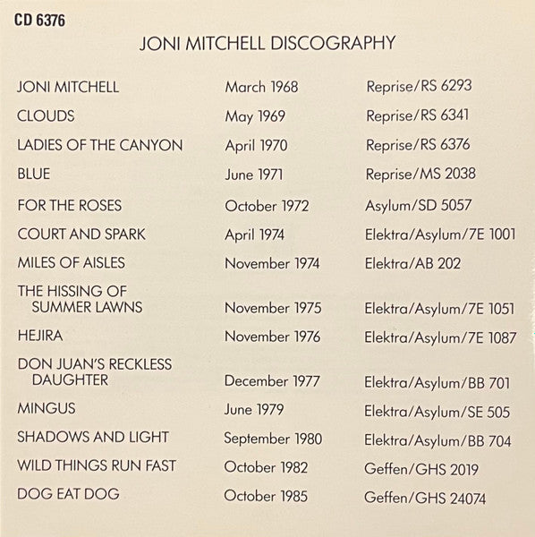 Joni Mitchell : Ladies Of The Canyon (CD, Album, RE)