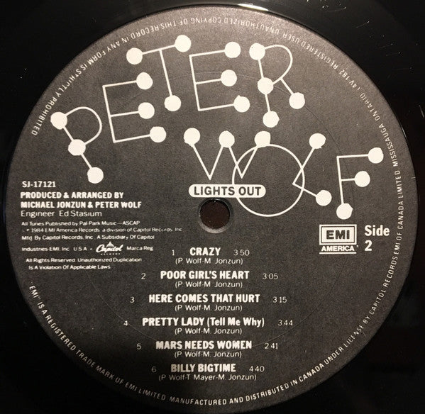 Peter Wolf : Lights Out (LP, Album)