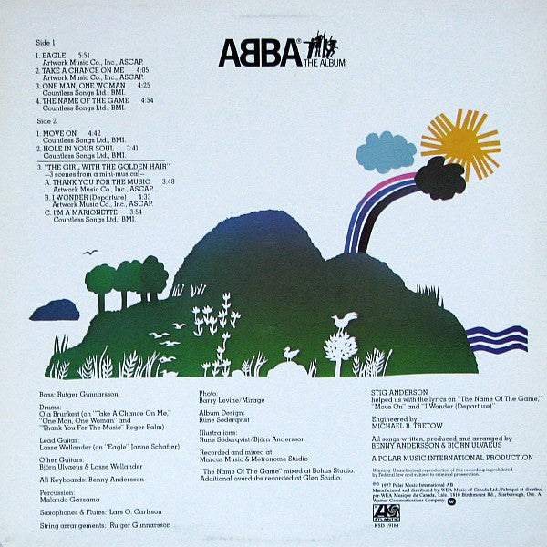 ABBA : The Album (LP, Album, Don)