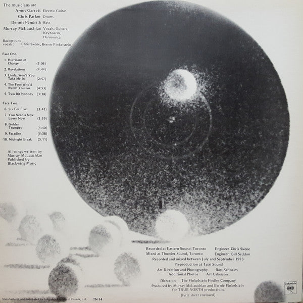 Murray McLauchlan : Day To Day Dust (LP, Album, Col)