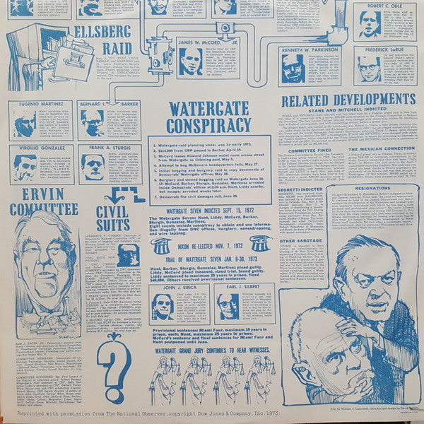 Various : The Watergate Comedy Hour (LP, Album, RE)