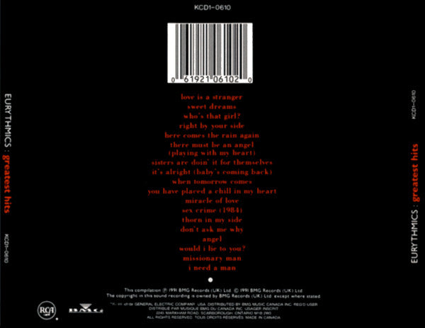 Eurythmics : Greatest Hits (CD, Comp)