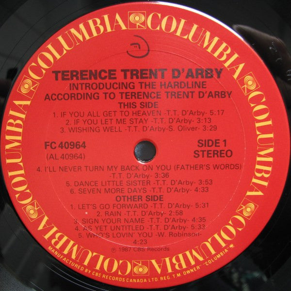 Terence Trent D'Arby : Introducing The Hardline According To Terence Trent D'Arby (LP, Album, RE)