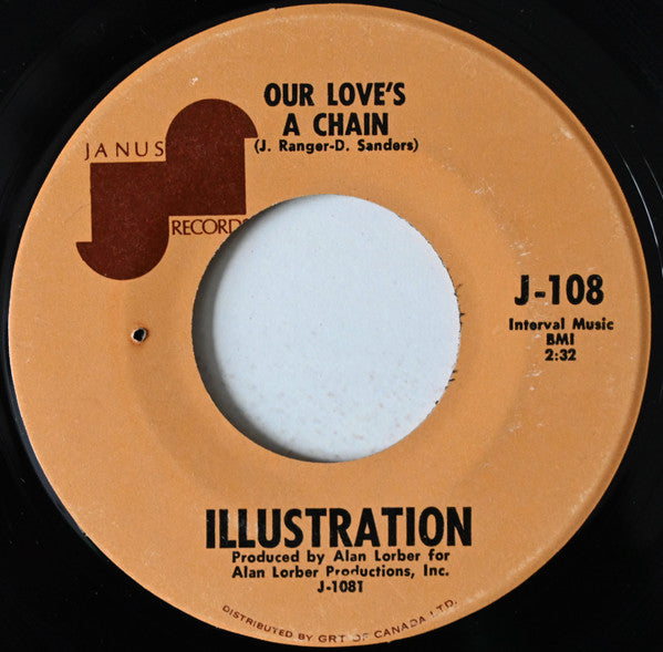 Illustration (2) : Upon The Earth (7", Single)