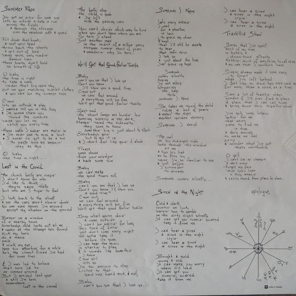 Lorence Hud : Lorence Hud (LP, Album)