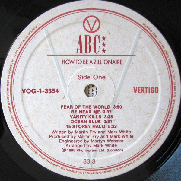 ABC : How To Be A Zillionaire! (LP, Album)