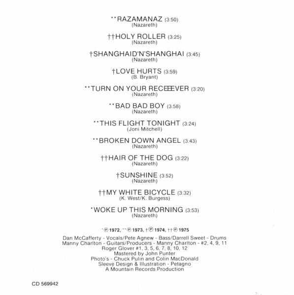 Nazareth (2) : Greatest Hits (CD, Comp, Club)