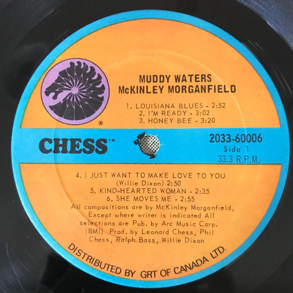 Muddy Waters : McKinley Morganfield A.K.A. Muddy Waters (2xLP, Album, Comp, Mono)