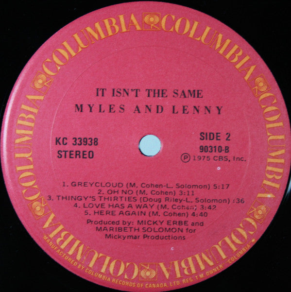 Myles And Lenny : It Isn't The Same (LP, Album)