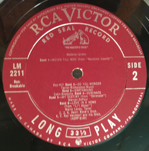 Mario Lanza : Seven Hills Of Rome (LP, Album)