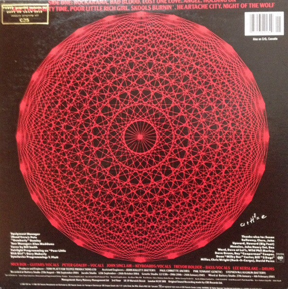 Uriah Heep : Equator (LP, Album)