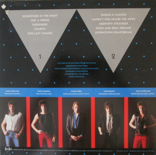 Wildlife (8) : Wildlife (LP, Album)