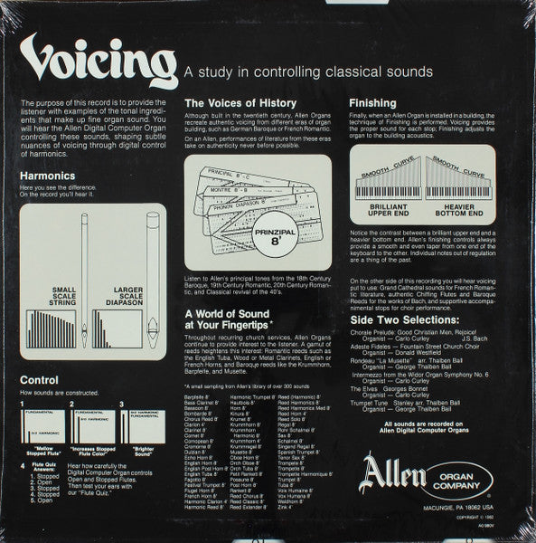 Various : Voicing (A Study In Controlling Classical Sounds) (LP, RE)