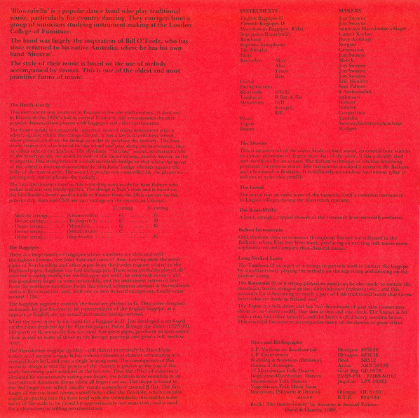 Blowzabella : Blowzabella (LP, Album)
