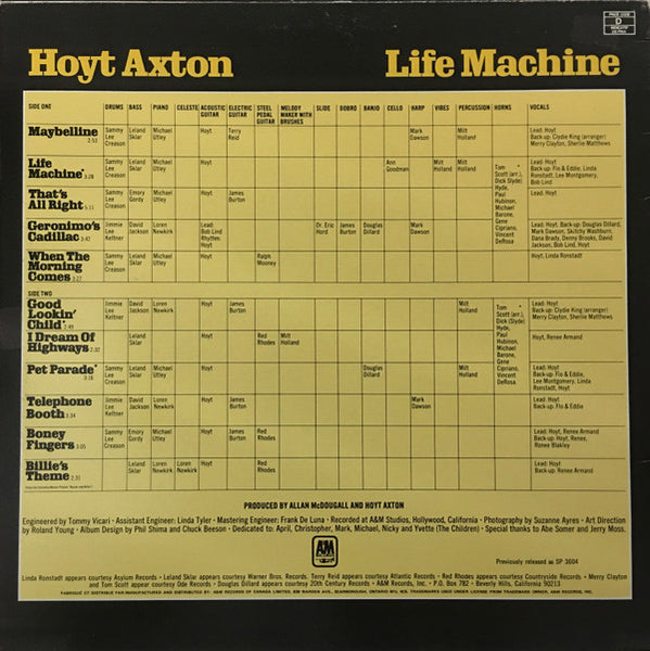 Hoyt Axton : Life Machine (LP, Album, RE)
